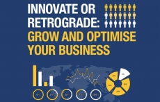 Innovate or Retrograde Seminar: Grow and Optimise Your Business (4 March 2016)